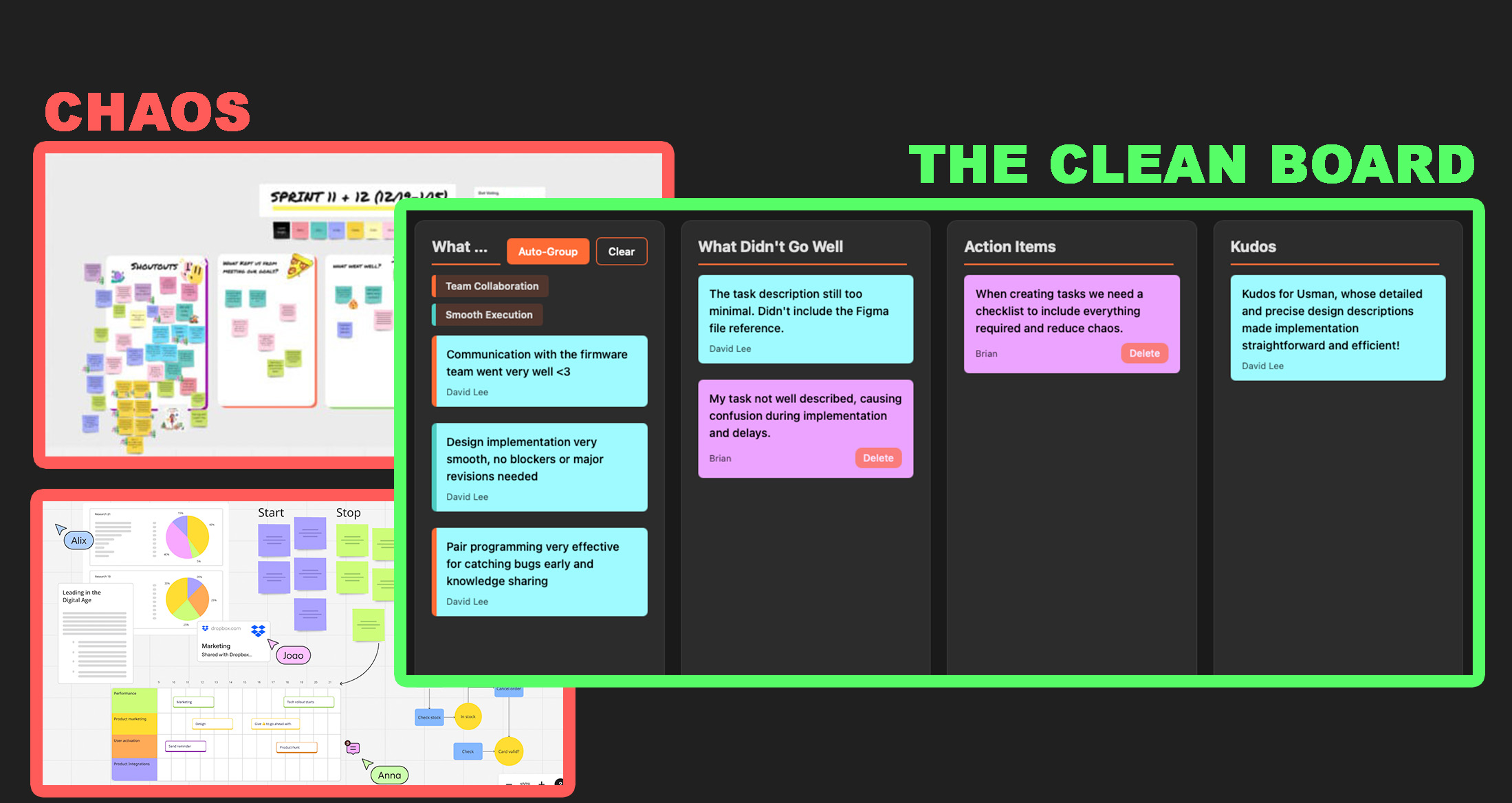 Clean, organized retrospective board with Sticker Planner