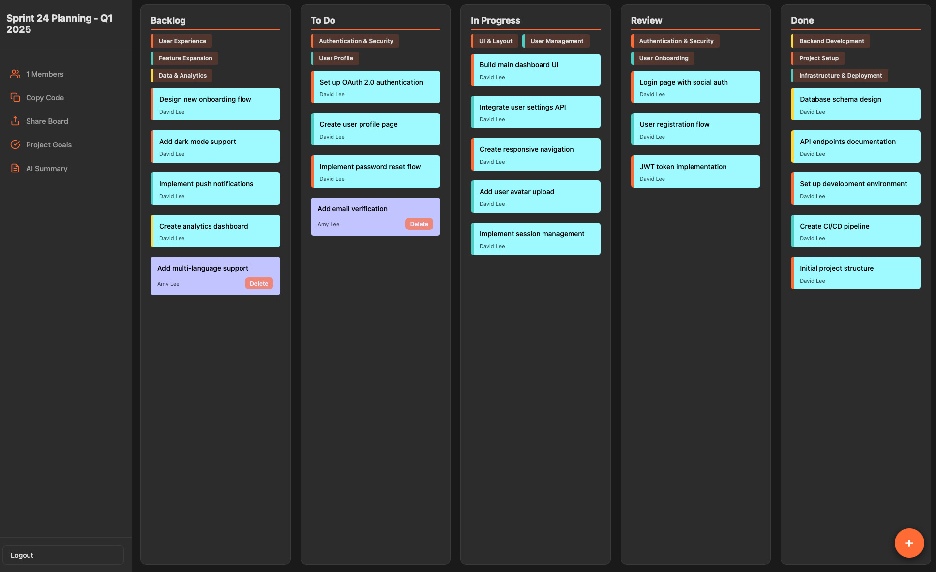 Sprint planning board showing columns like Backlog, To Do, In Progress, Review, Done with user stories being moved between stages